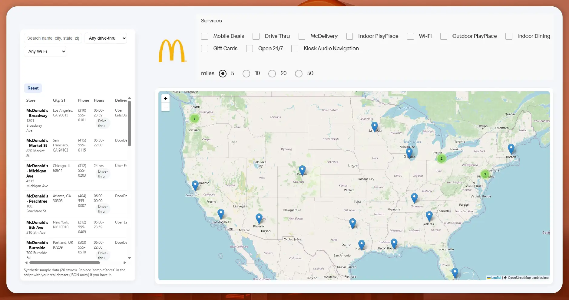 Types of Data Extracted from McDonalds-01
